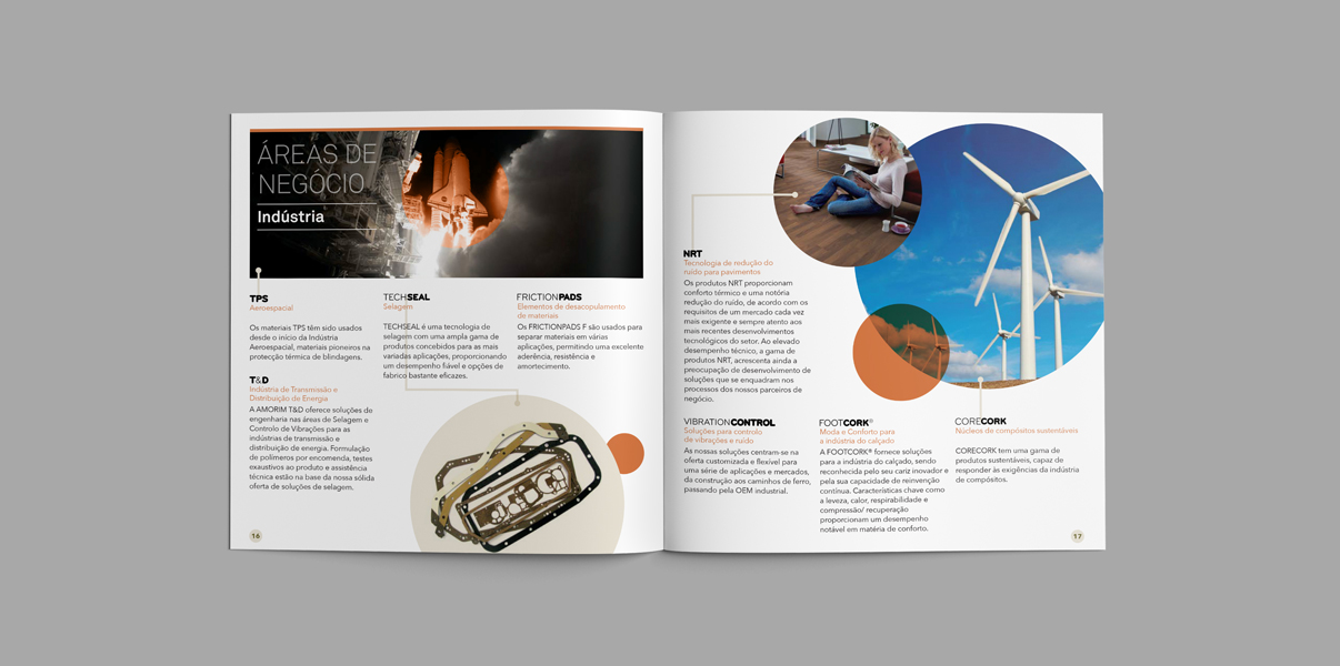 Amorim Cork Composites