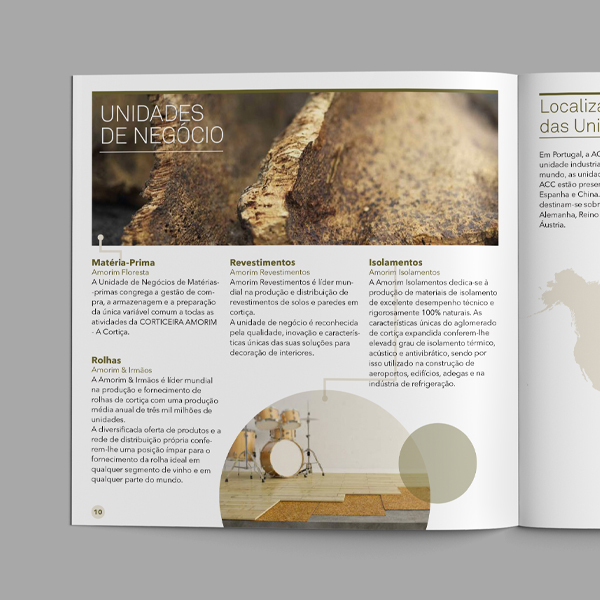 Amorim Cork Composites