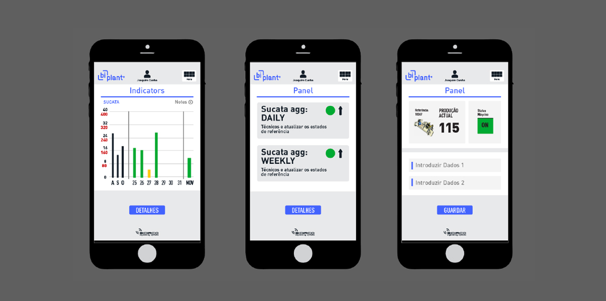 Bidirco Engineering Systems